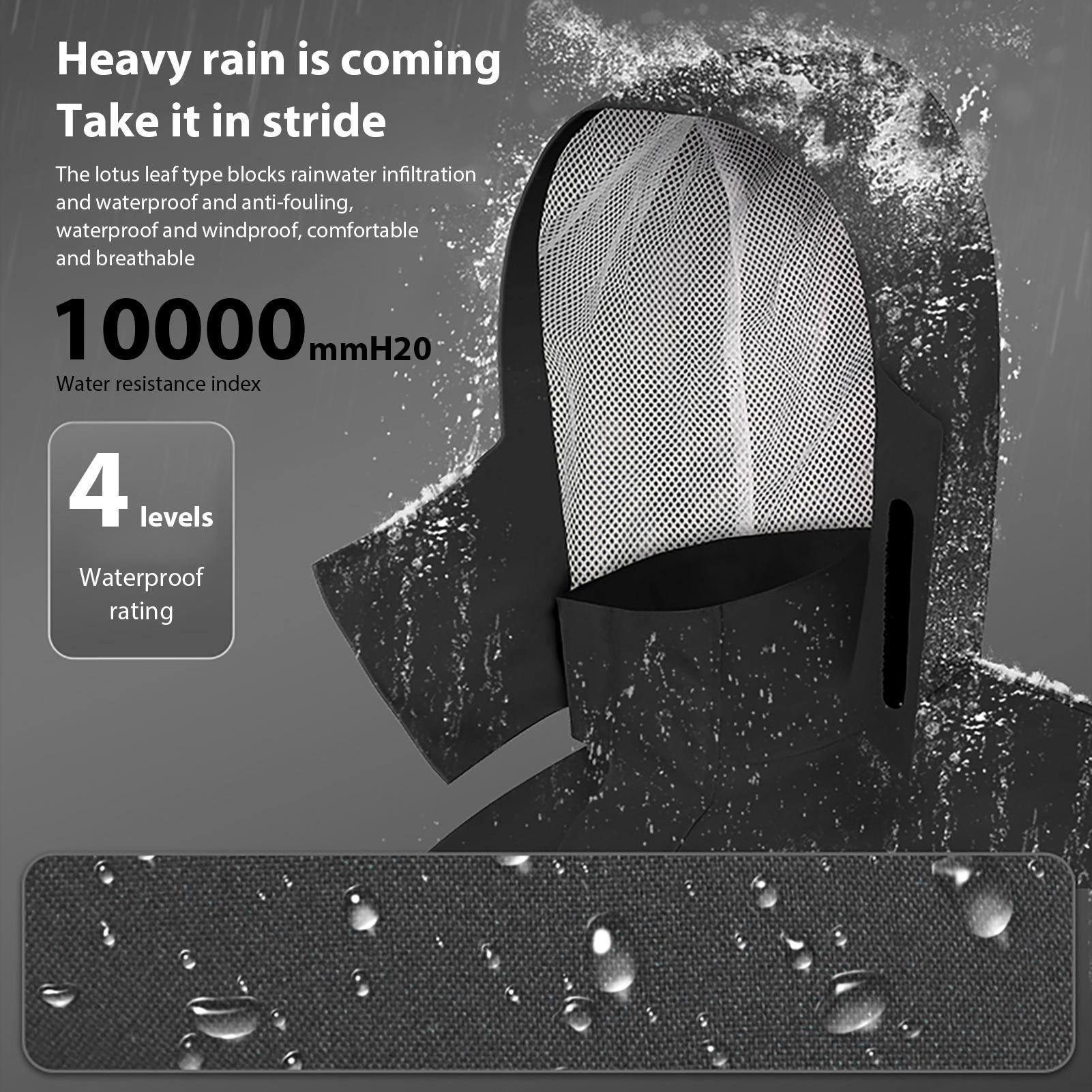 Waterproof Rain Suits for Men  – Fishing Rain Suit Bewertung und Preis