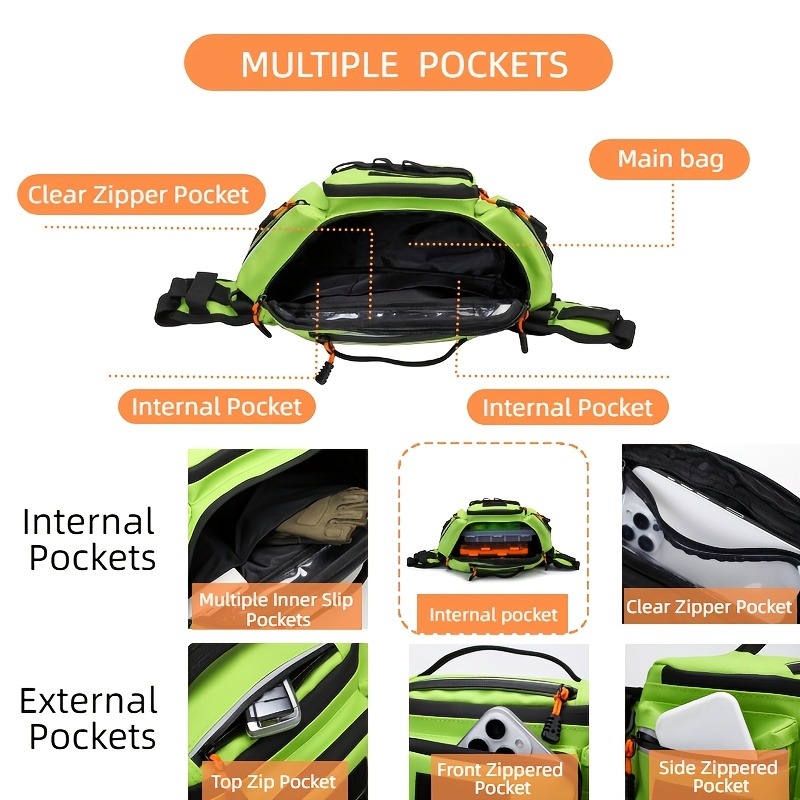 Large Capacity Multifunctional – Fishing Backpack Bewertung und Preis