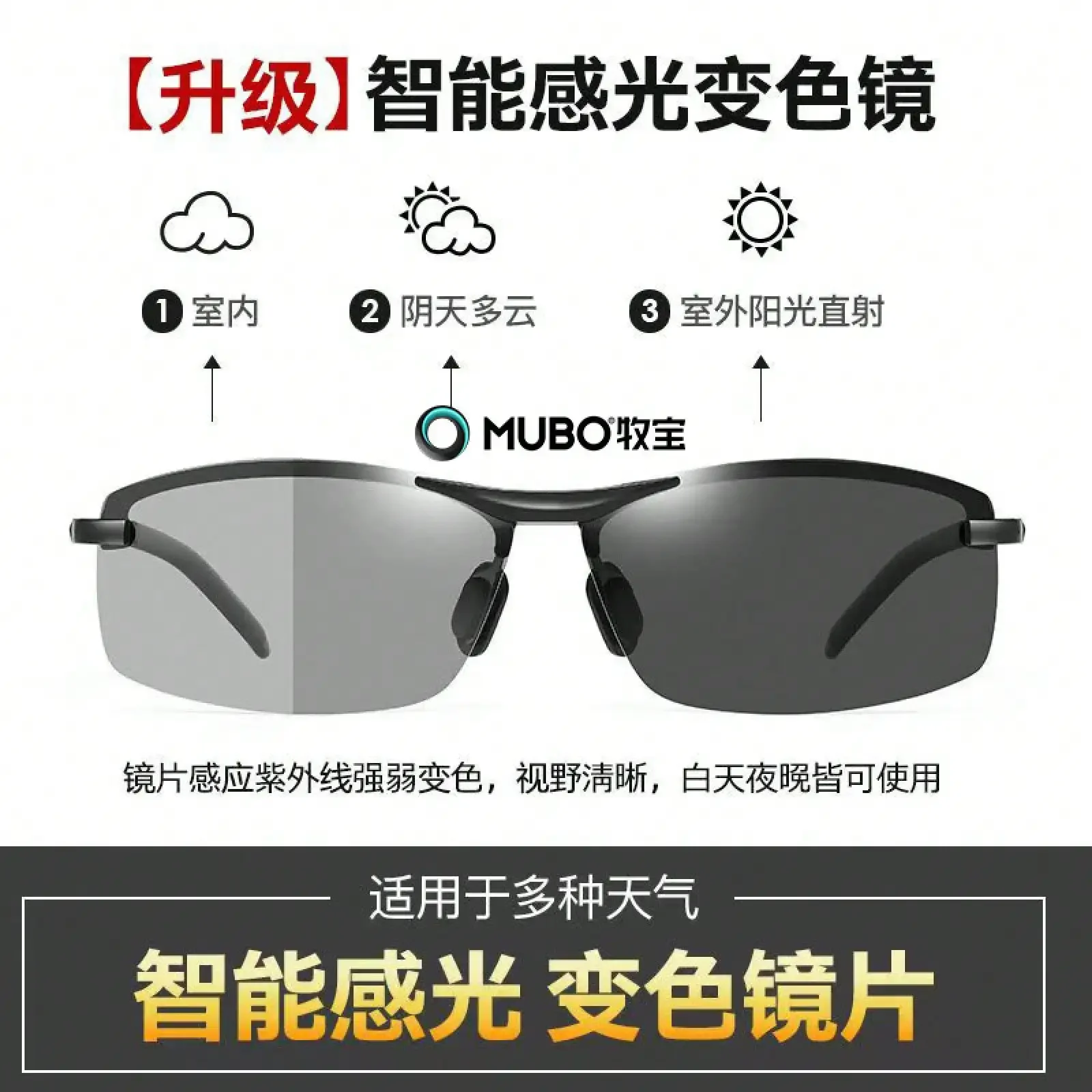 German Imported Men's Polarize – Fishing Sunglasses Polarized Bewertung und Preis