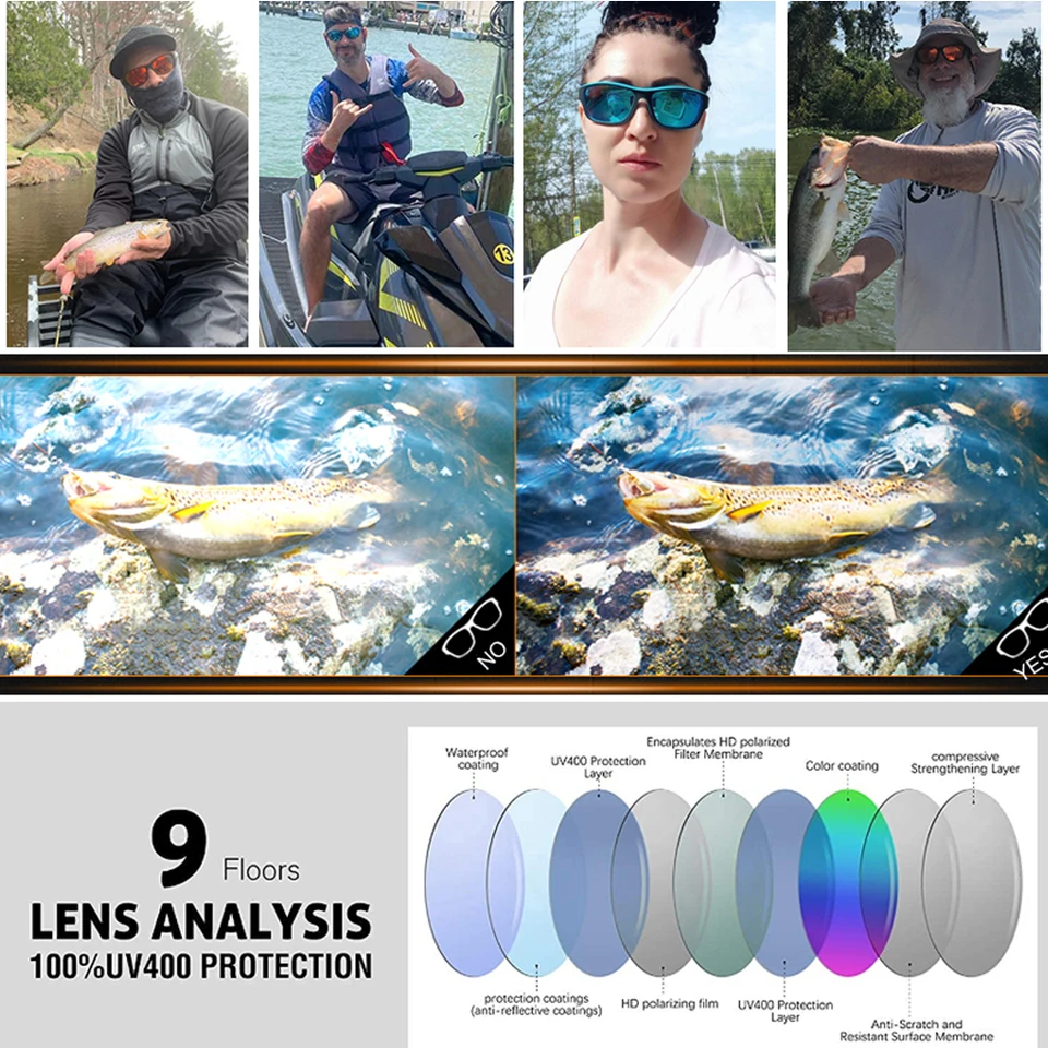 High Definition Polarized Sung – Fishing Sunglasses Polarized Bewertung und Preis