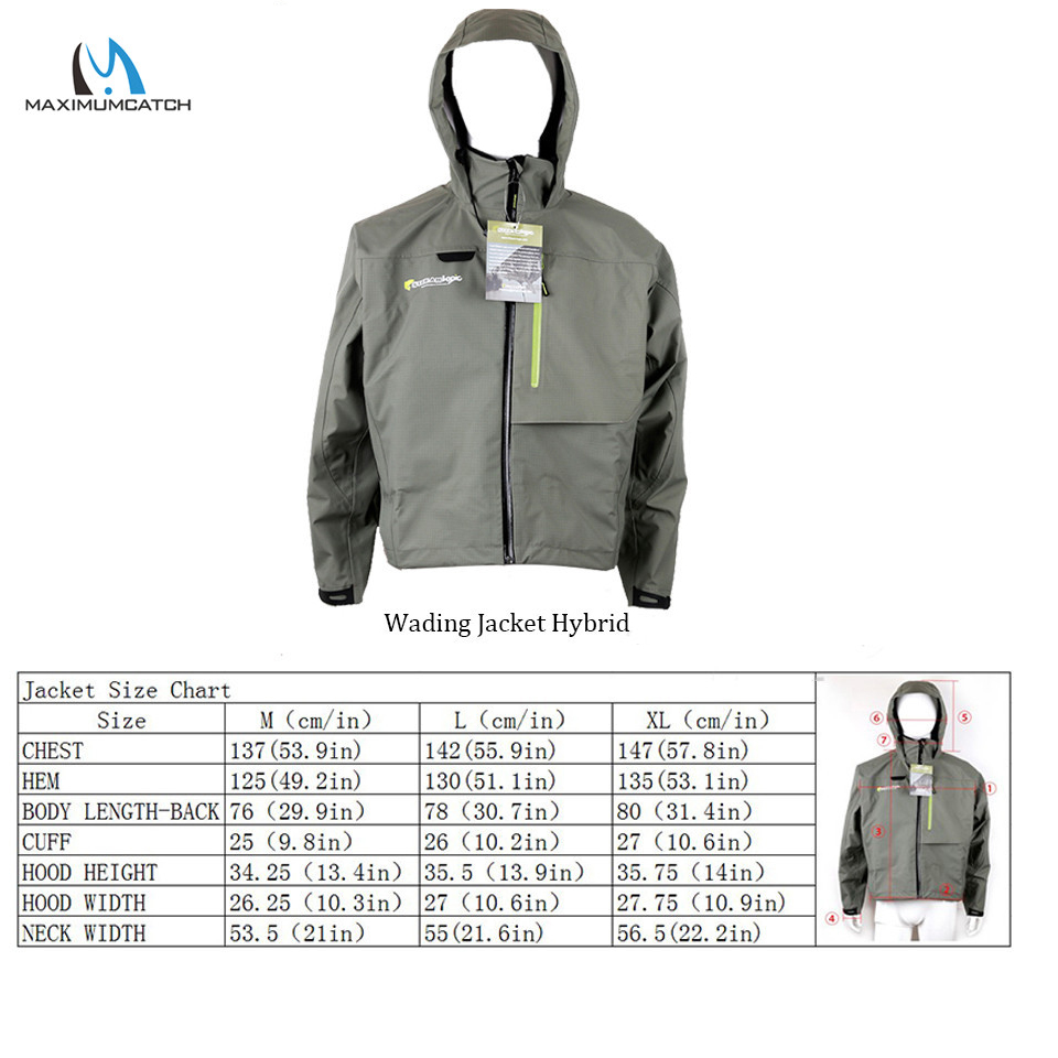 Maximumcatch Waterproof & Brea – Fishing Jacket Waterproof Bewertung und Preis
