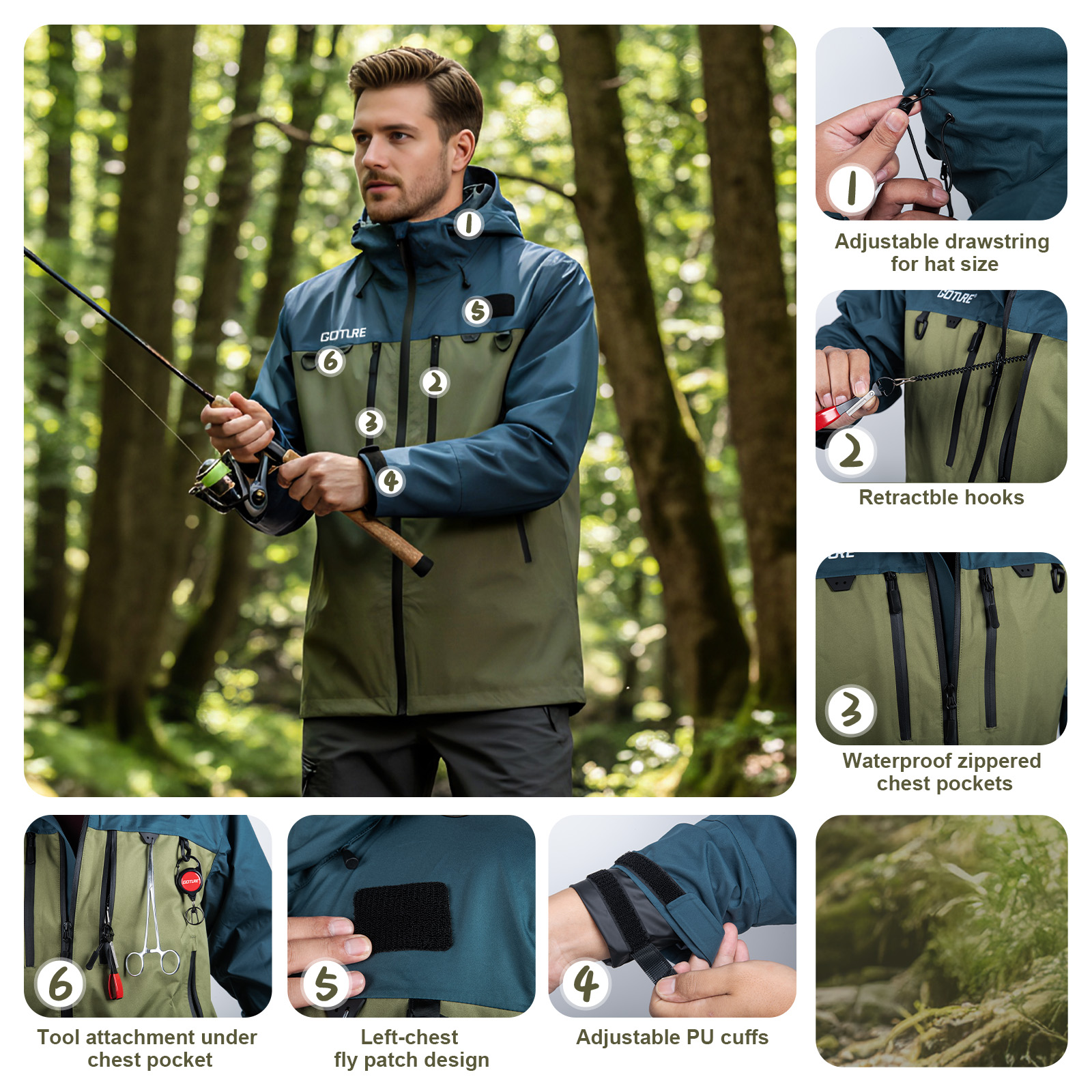 Goture Fishing Wading Jackets  – Fishing Jacket Waterproof Bewertung und Preis